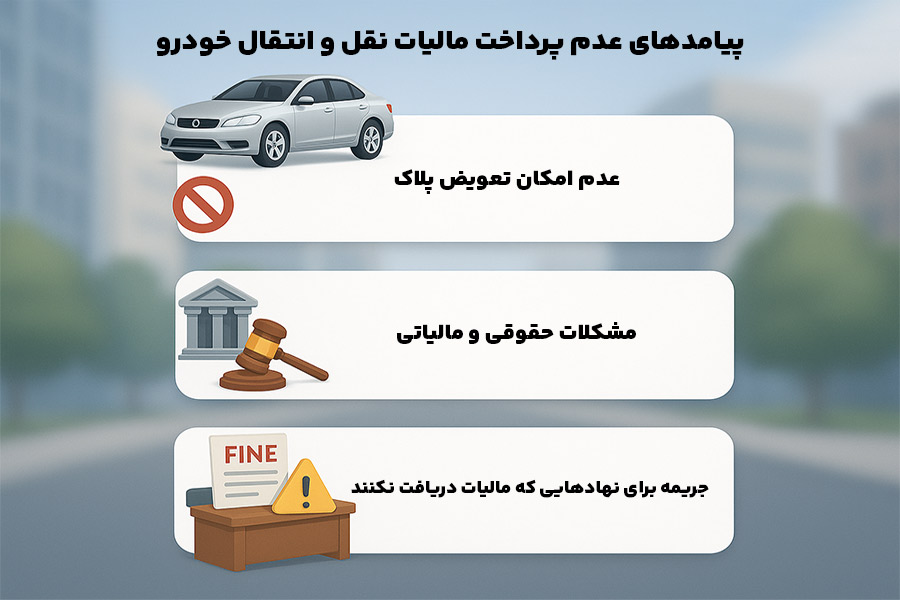 پیامدهای عدم پرداخت مالیات نقل و انتقال خودرو
