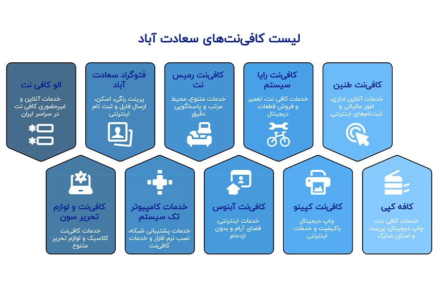 کافی نت های سعادت آباد