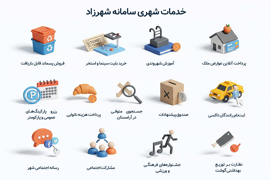 خدمات سامانه شهرزاد شهرداری