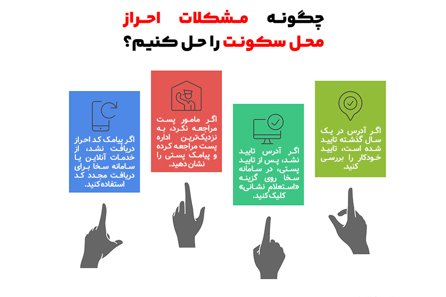 مشکلات رایج در سامانه سخا