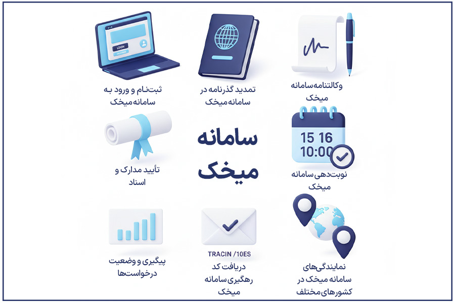 سامانه میخک چیست؟