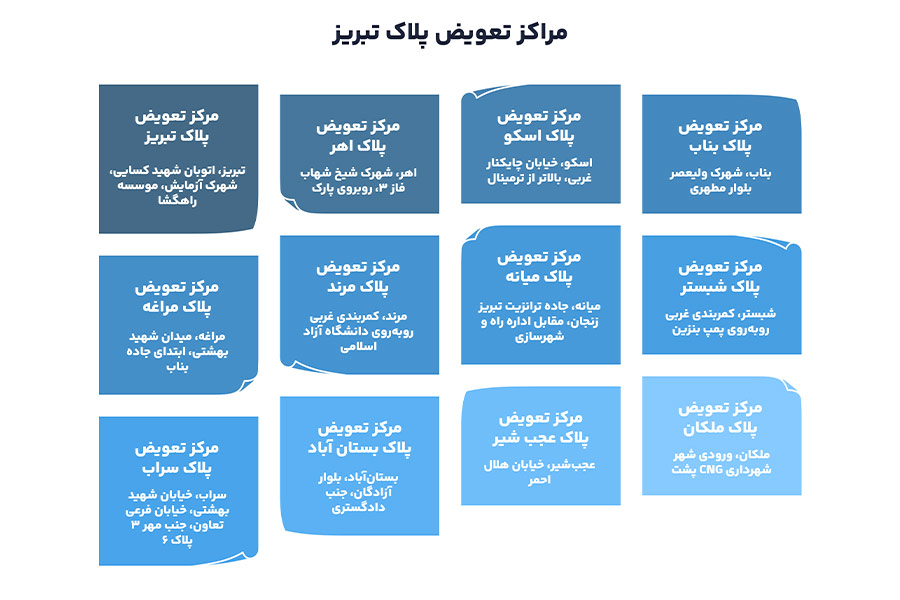 مراکز تعویض پلاک تبریز