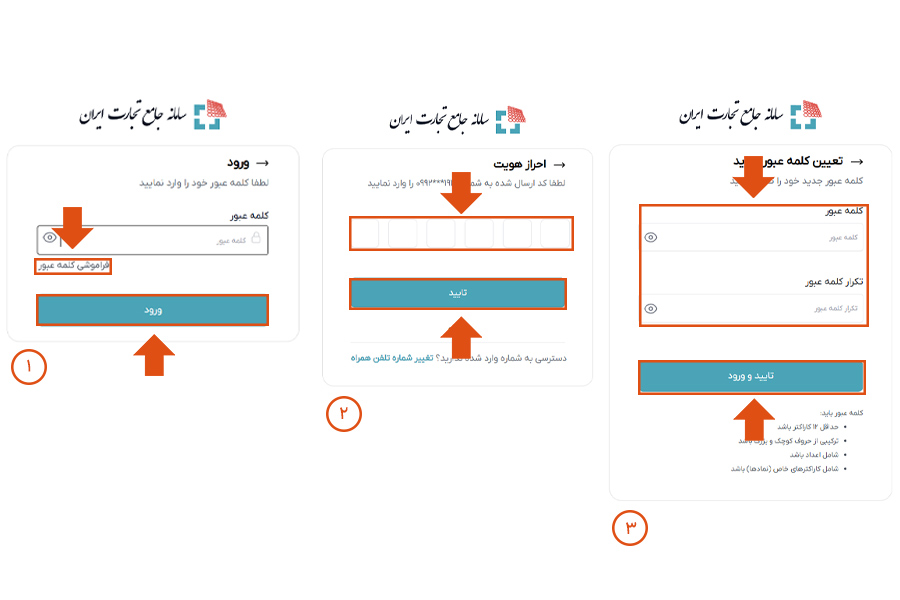 بازیابی رمز عبور در سامانه جامع تجارت