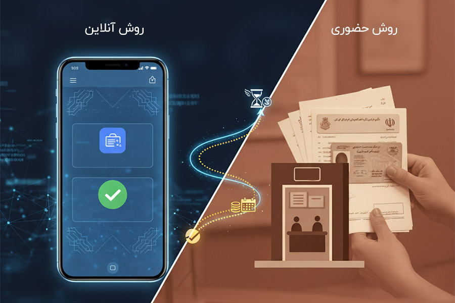 گرفتن عدم سوء پیشینه اینترنتی