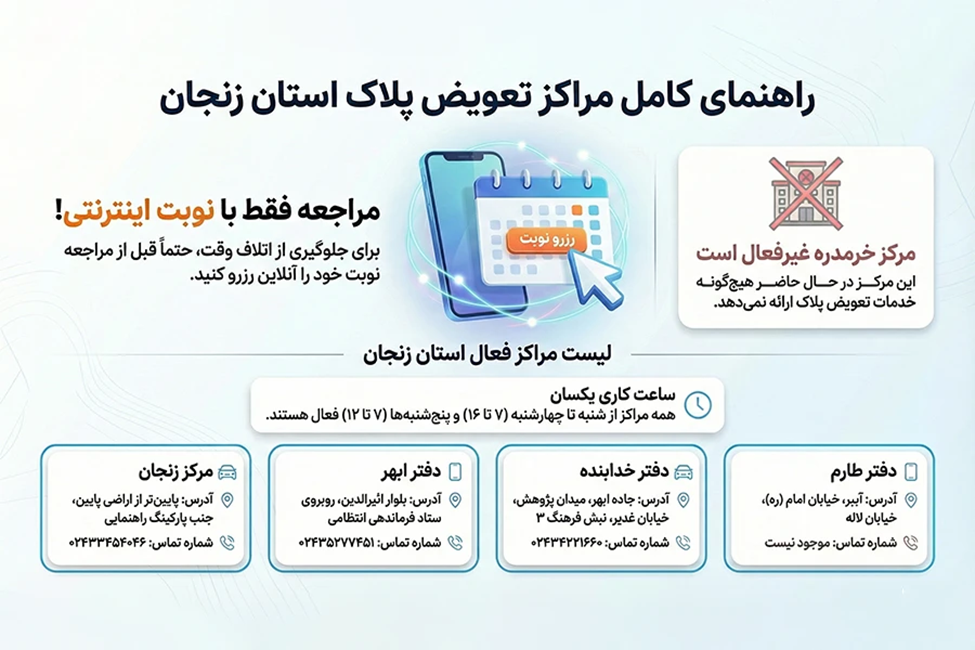 نوبت دهی تعویض پلاک زنجان