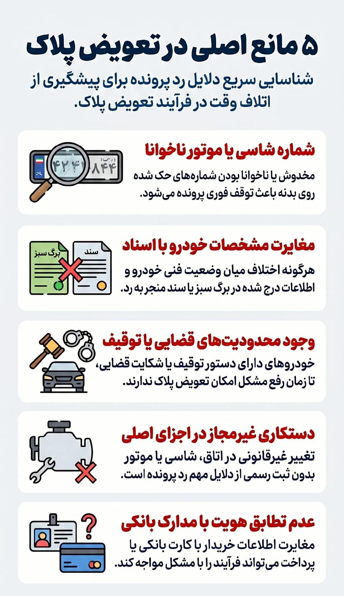 وقت اینترنتی تعویض پلاک اردبیل