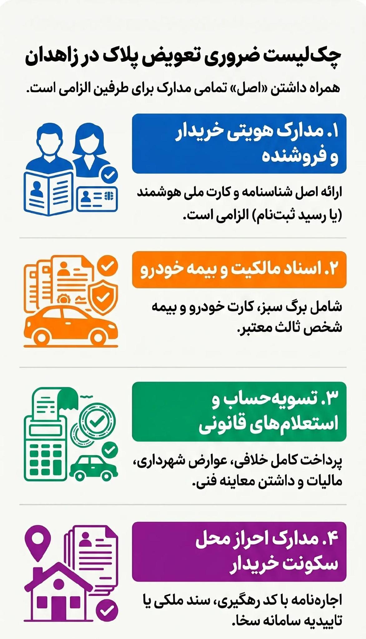 رزرو نوبت تعویض پلاک زاهدان