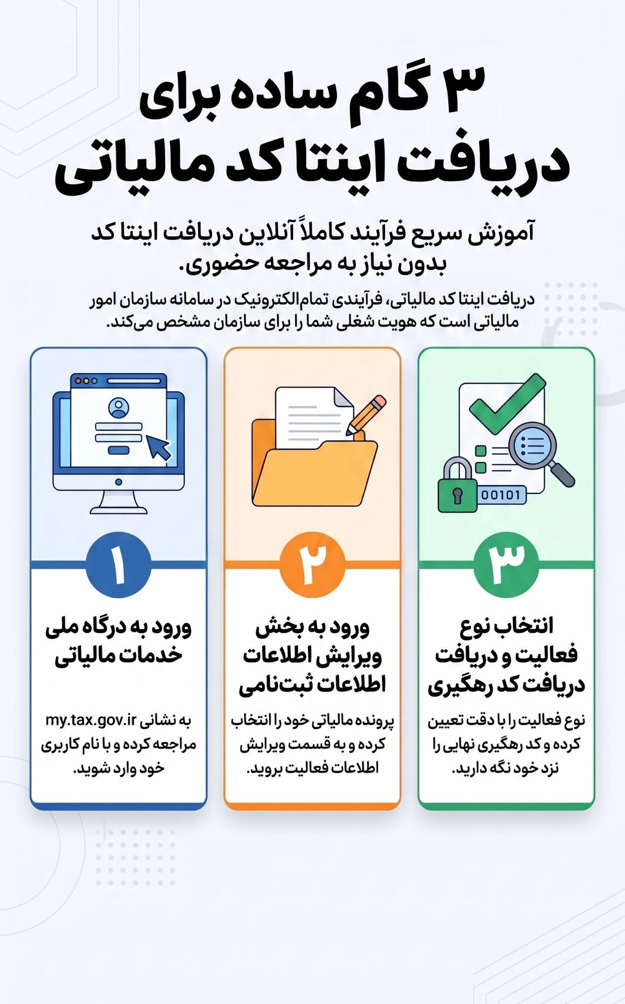 اینتا کد مشاغل